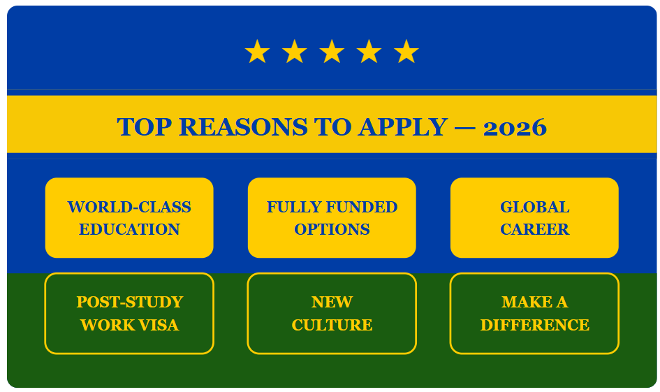 AUS university scholarship